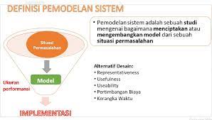 We did not find results for: Roda Ilmu Pemodelan Sistem Materi Kuliah 2