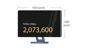 Different people are buying monitors for different purposes. What Is Monitor Resolution Resolutions And Aspect Ratios Explained Viewsonic Library