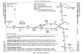 News Honeywell Fms Issue In Rnav Approaches