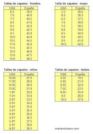 Ii 10 Tallas De Zapatos Internacionales Body Types Spanish Body