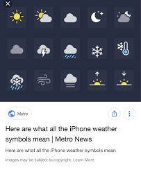 Pin By Judith Yoham On Miscellaneous Weather Symbols Weather Meaning Learning