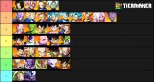 See all 35 best buy coupons, promo codes &amp; Dragon Ball Fighterz Template Tier List Community Rank Tiermaker