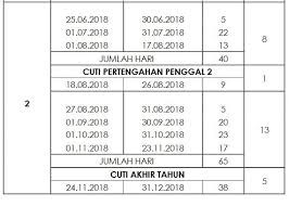 Berikut adalah kalender kuda malaysia tahun 2021. Pin On Solat Jenazah