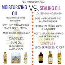Moisturizing Oil Vs Sealing Oil Natural Hair Styles Hair Regimen Relaxed Hair Care