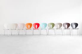 Globus Colouricious - Wholecontract