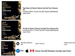 Get Your Groove On The Netherlands Canada Top Jazz Charts