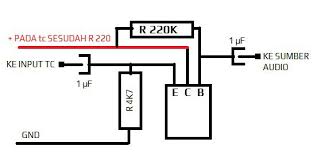 High frequency shelf / peak. 10 Channel Equalizer Transistor Gurukatro