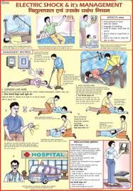 Electric shock can result in a minor or severe injury to a person. Electric Shock It S Management Chart Paper Print Educational Posters In India Buy Art Film Design Movie Music Nature And Educational Paintings Wallpapers At Flipkart Com