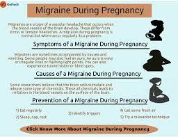 Some heart rhythm disorders can cause a fluttering in the chest, shortness of breath, chest pain or dizziness. Ppt Know More About A Migraine During Pregnancy Overview Powerpoint Presentation Id 7978855