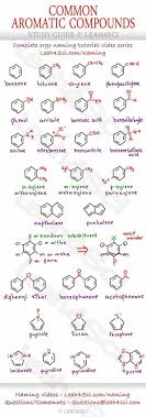 Pin By Bibience On Chemistry Chemistry Help Organic Chemistry Organic Chemistry Help