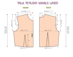 Ookk.siap la pola untuk kembang peplum.dh siap buat 2 bulatan tu korng potong la begini. Proud Sewist