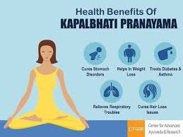Health Benefits Kapalbhati Pranayama Pranayama Yoga Benefits Kapalbhati Yoga