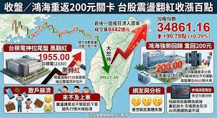 News source: Yahoo新聞