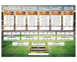 Tournament Wallchart Womens 2019 A2 Wallchart To Track The Womens World Cup