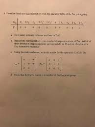 4 Consider The Following Information From The Cha Chegg Com