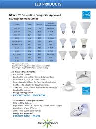 Par 20 led bulbs seem to be plentiful and easier to get, so i am leaning towards that. Envirotech Lighting Led Brochure Led Fixtures Retrofits