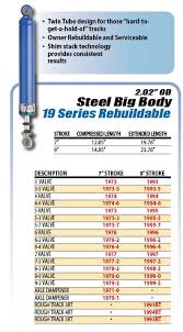 afco big body steel 19 series rebuildable shocks jegs