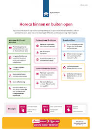 Restaurants En Cafes Weer Open Vanaf 5 Juni