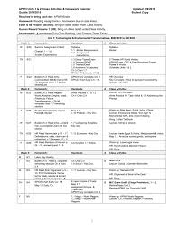 apwh units 1 2 class activities homework calendar updated