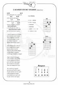 Curso De Guitarra Lecciones De Guitarra Canciones De Guitarra Acordes De Guitarra 2 acordes utilizados en la cancion : pinterest