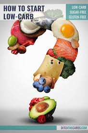 A ketogenic diet is very low in carbohydrates, moderate in protein many of those patients on a keto diet also experienced other health benefits, like lowered body fat, stabilized blood sugar, lower cholesterol. How To Start A Low Carb Diet 9 Things You Need To Know