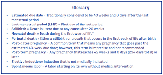 evidence on due dates evidence based birth