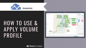 Tradingview How To Use And Apply Volume Profile