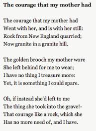 Pin By Christopher Kipp On Poetry Poetic Words Writing Poetry Poetry Words