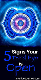 Signs Your Third Eye Has Opened Opening Your Third Eye Third Eye Opening Third Eye