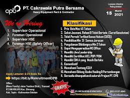 Serang, bogor, subang, bandung, tasik, tegal, semarang, banyumas, jogja dan magelang tanggung jawab pekerjaan. Lowongan Kerja Di Prov Kalimantan Selatan Maret 2021
