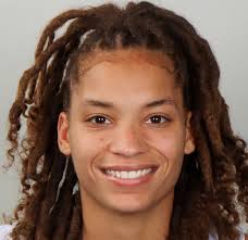 2022-23 RADFORD WOMEN'S BASKETBALL