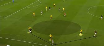 Djurgårdens if were the defending champions after winning the title in the previous season. Allsvenskan 2020 Aik Vs Mjallby Aif Tactical Analysis