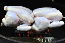 Weber grills review * weber summit gas grill. Basic Technique Rotisserie Poultry Dadcooksdinner