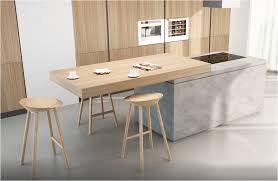Pin On Kitchen