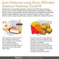 Berkaca kepada kasus yang dialami wali kota serang syafrudin yang dua kali gagal lolos screening vaksinasi gegara gula darah tinggi setelah. Jenis Makanan Yang Harus Dihindari Sebelum Vaksinasi Covid 19 Grafis Tempo Co