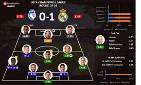 But madrid, who were missing karim benzema, eden hazard and captain sergio ramos, still found it difficult to test atalanta goalkeeper pierluigi. Results Player Ratings Poll Atalanta Vs Real Madrid Realmadrid