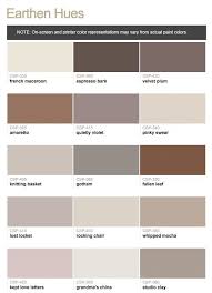 This page is about london fog paint basement,contains london fog fusion milk paint,picking the perfect gray paint,great neighborhood homes london fog benjamin moore neutral paint colors, paint colors, fabric wallpaper. Paints From Hirshfield S Benjamin Moore Color Stories Taupe Paint Colors Taupe Paint Paint Colors For Home