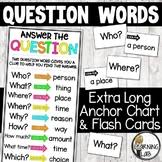 Question Word Anchor Chart Worksheets Teaching Resources Tpt