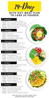 Pin On Healthy Keto