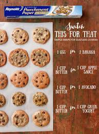 Chocolate Biscuits With Caramel Fondant Heart Hq Recipes Recipe In 2020 Food Recipes Yummy Food
