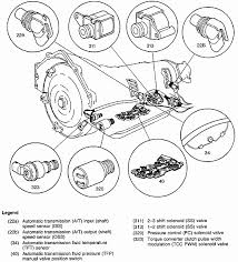 Parts Diagram For 4l80 E Transmission Automatic Transmission Chevy Transmission Dodge Diesel