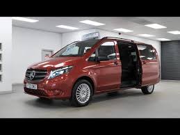 Image result for Jupiter Red 2017 Vito