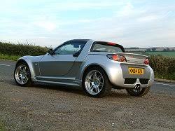In 2008 and after 11 years, the brand will be discontinued after the 2019 model year. 2004 Smart Roadster Brabus Review Car Reviews By Car Enthusiast