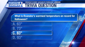 Woolf was cast and portrayed russian president petrov in air force one. Wfxr Weather Trivia Warmest Roanoke Halloween On Record Wfxrtv
