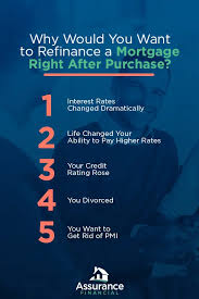 The importance of equity and your refinance How Soon Can I Refinance My Mortgage Assurance Financial