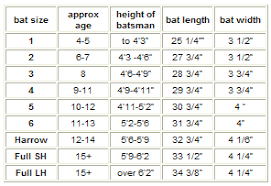 Cricket Bats And Cricket Equipment Size Guide And Advice