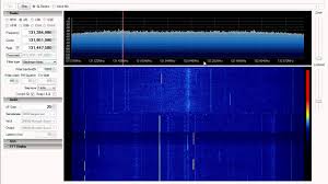 Usb tv sticks using rtl2832u chip are well known for their ability to send raw samples to usb host. Rtl2832 Software Defined Radio