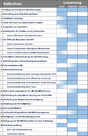 Home»vorlage»großartig fuhrpark excel vorlage kostenlos solche können einstellen in microsoft word»fuhrpark excel vorlage der beste schlüssel ist, dass die vorlage, die sie verwenden, gut ist. Https Www Zdm Emob De Kartendarstellung Pdf 03emk260 Braunschweig Abschlussbericht Pdf