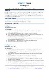 Passionate about big data technologies and the delivery of effective solutions through creative problem solving. Data Engineer Resume Samples Qwikresume