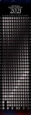 Lunar Calendar 2021 Australia